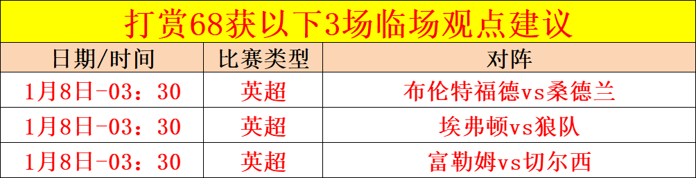 金宝博,体育,产品,金宝博188bet体育官网,金宝博188bet体育直播,体育赛事直播,足球直播