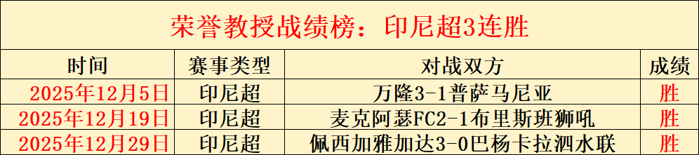 激战,分悬殊对决,悬念值几何,金宝博188bet体育官网,金宝博188bet体育直播,体育赛事直播,足球直播