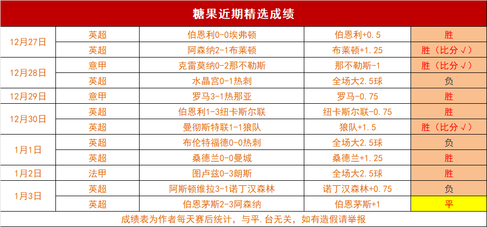 金宝博,体育,产品,金宝博188bet体育官网,金宝博188bet体育直播,体育赛事直播,足球直播