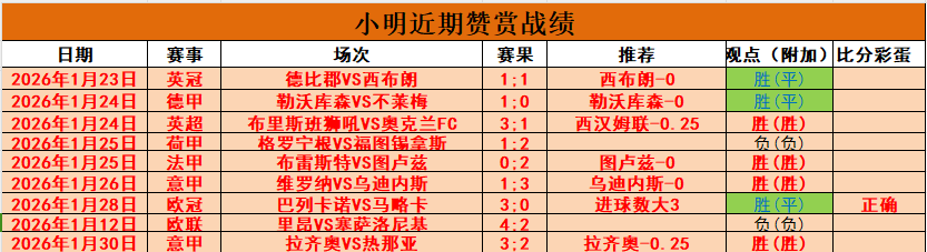巴黎圣日耳,曼逆转取胜,姆巴佩双响,金宝博188bet体育官网,金宝博188bet体育直播,体育赛事直播,足球直播
