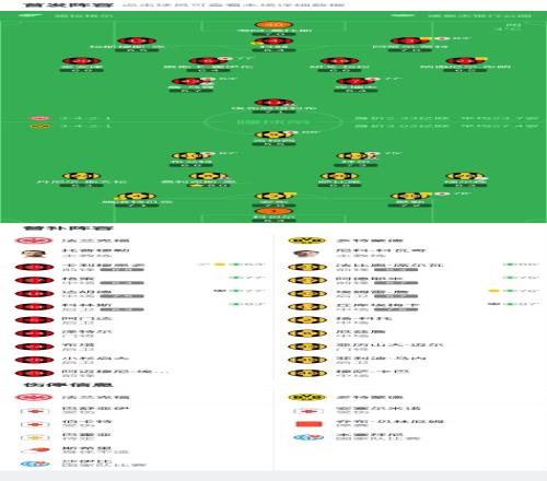 欧冠进球盛,穆勒入选,莱万破百,金宝博188bet体育官网,金宝博188bet体育直播,体育赛事直播,足球直播