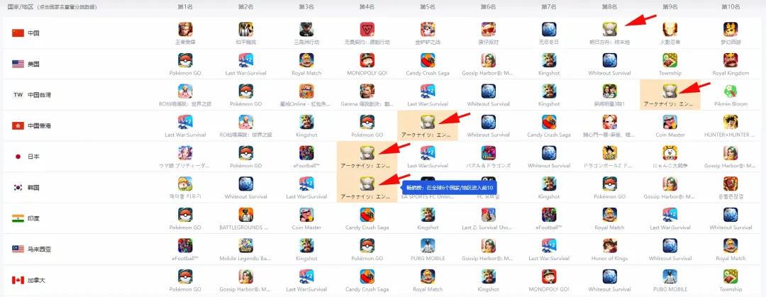 辽宁逆转上,海夺冠,张镇麟携手,金宝博188bet体育官网,金宝博188bet体育直播,体育赛事直播,足球直播