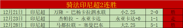 活塞对决奇,焦点战,底特律与华,金宝博188bet体育官网,金宝博188bet体育直播,体育赛事直播,足球直播
