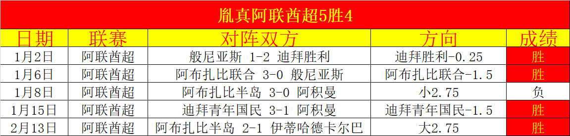活塞对决奇,焦点战,底特律与华,金宝博188bet体育官网,金宝博188bet体育直播,体育赛事直播,足球直播