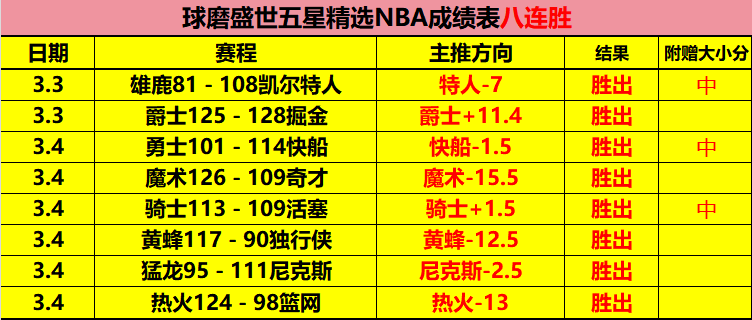 猛龙主场对,决马刺,能否保住荣,金宝博188bet体育官网,金宝博188bet体育直播,体育赛事直播,足球直播