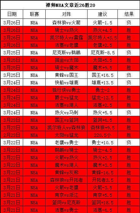 吉林白山吸,引三千健儿,竞技冰雪马,金宝博188bet体育官网,金宝博188bet体育直播,体育赛事直播,足球直播