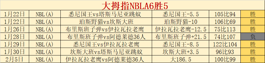 国足亚洲杯,目标,八强对决日,金宝博188bet体育官网,金宝博188bet体育直播,体育赛事直播,足球直播