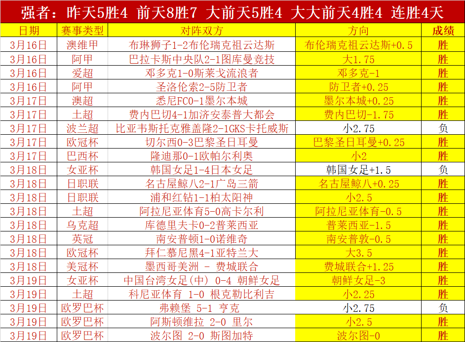 韦斯卡前瞻,专家期号分,析大乐透推,金宝博188bet体育官网,金宝博188bet体育直播,体育赛事直播,足球直播