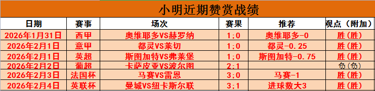 乔治娜助阵,时尚秀,温婉魅力备,金宝博188bet体育官网,金宝博188bet体育直播,体育赛事直播,足球直播