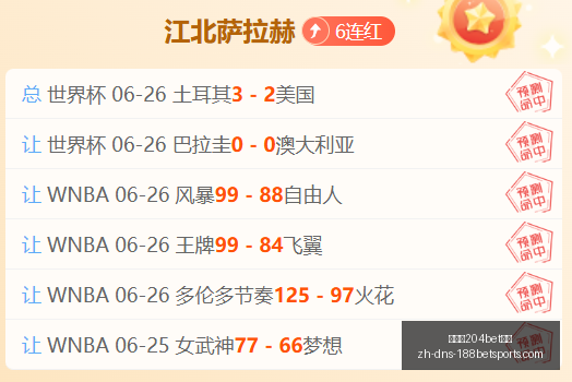 金宝博,体育,金宝博204bet体育,金宝博204bet体育官网,金宝博204bet体育App,金宝博204bet体育娱乐,金宝博204bet体育登录,金宝博204bet体育平台
