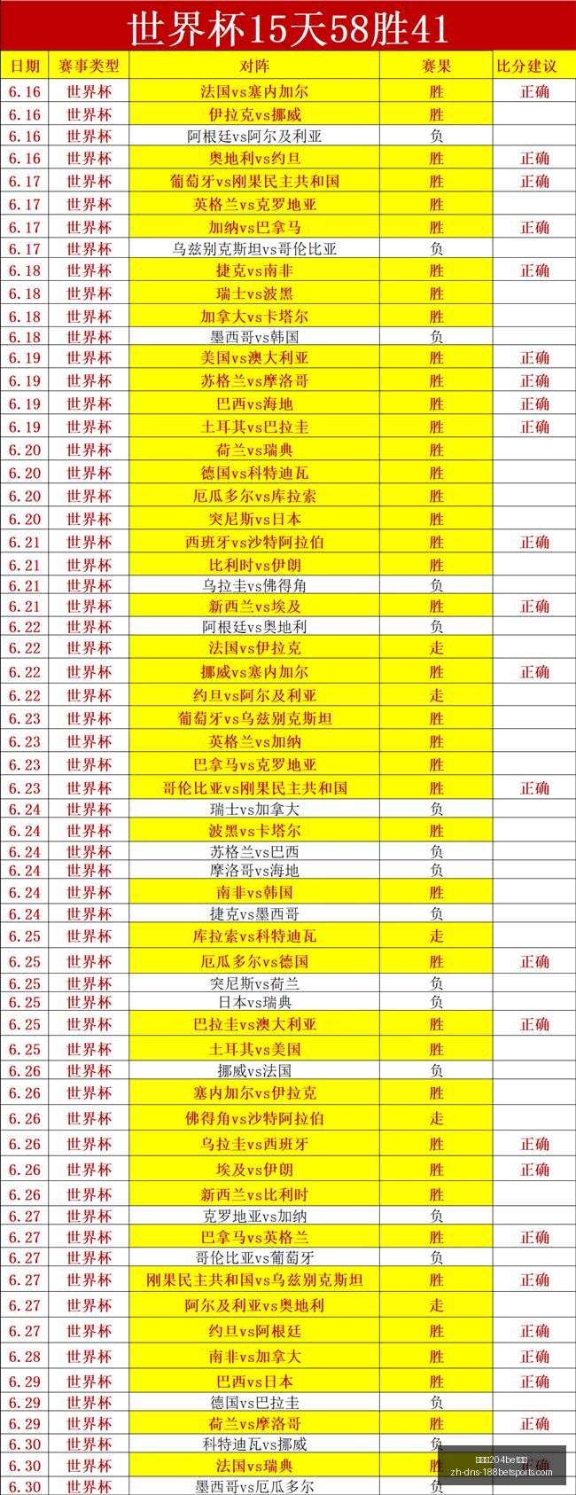 金宝博,体育,金宝博204bet体育,金宝博204bet体育官网,金宝博204bet体育App,金宝博204bet体育娱乐,金宝博204bet体育登录,金宝博204bet体育平台