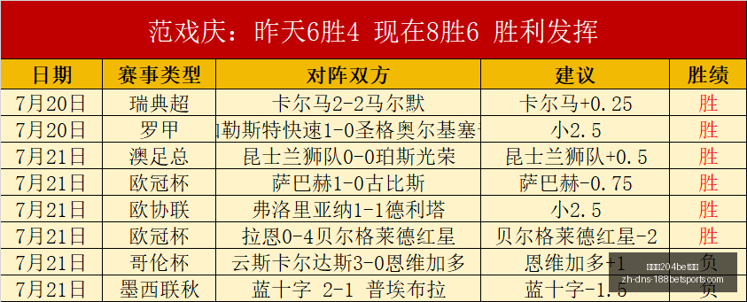 金宝博,体育,金宝博204bet体育,金宝博204bet体育官网,金宝博204bet体育App,金宝博204bet体育娱乐,金宝博204bet体育登录,金宝博204bet体育平台