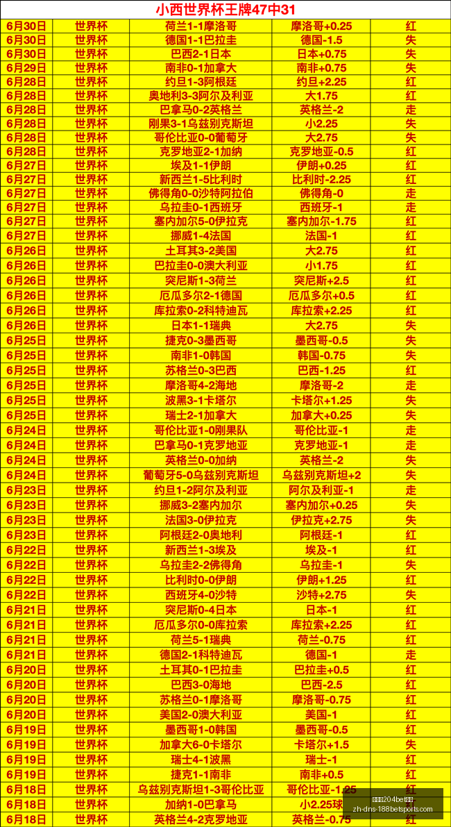 关键指标深,度解析,女战士对决,金宝博204bet体育官网,金宝博204bet体育App,金宝博204bet体育娱乐,金宝博204bet体育登录,金宝博204bet体育平台