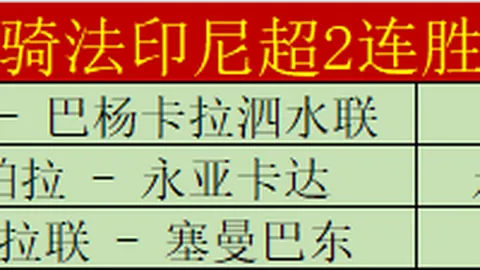 “活塞对决奇才，NBA焦点战：底特律与华盛顿的激情碰撞！”