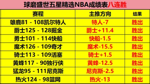猛龙主场对决马刺：能否保住荣誉