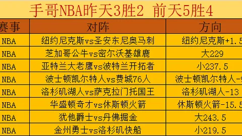 马刺对阵开拓者：攻防对决，主队迎战进攻强敌