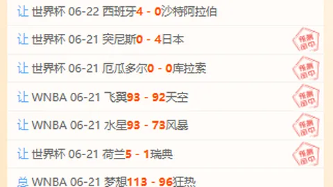 推荐 周一076焦点战：荷兰对摩洛哥赛事深度解读