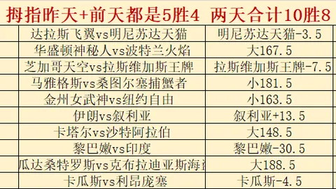 夏季激战金宝博204bet体育登录：湖人快船巅峰对决终极指南
