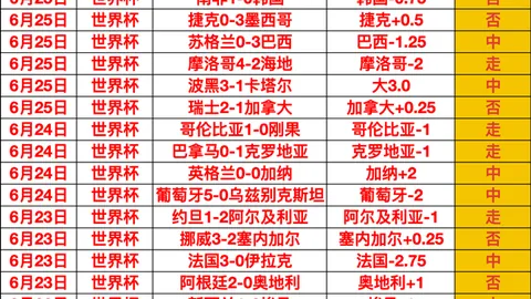 2026年美职业赛事大：四连胜背后的秘密指南