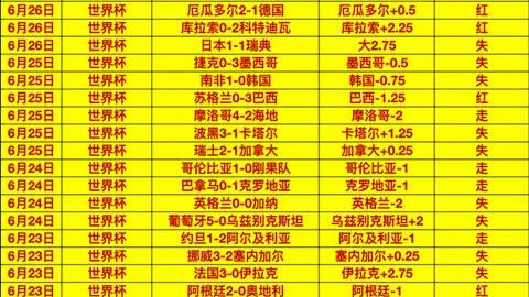 关键指标深度解析：女战士对决节奏战法指南