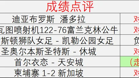 弗鲁米嫩塞前景堪忧90分钟决战能否逆转