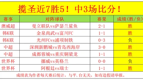 焦点战解析：飞翼对武神，胜利走向