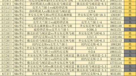 焦点战：太阳对决水银，不容错过的精彩对决